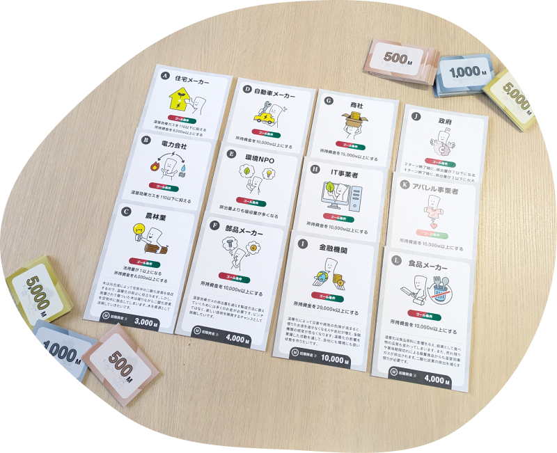 カードゲーム2050カーボンニュートラル